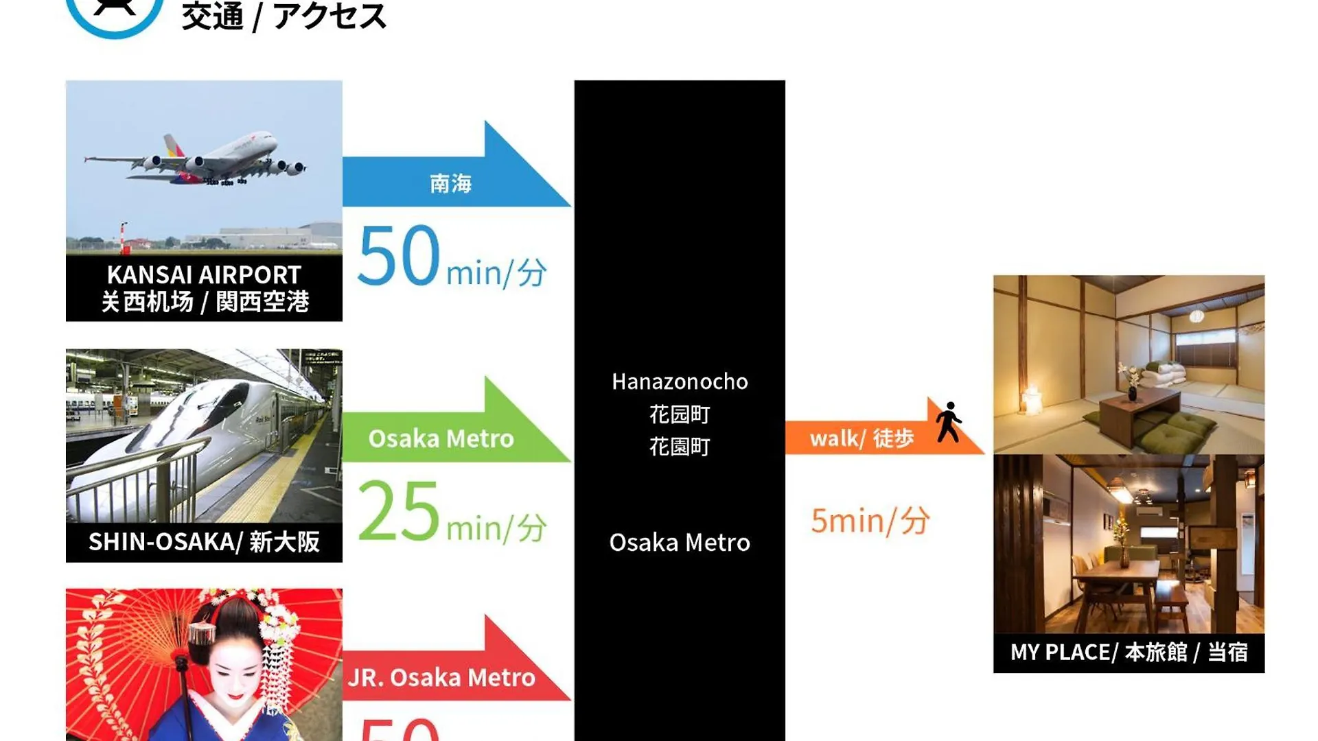 Holiday home Bijou Suites Goen Osaka